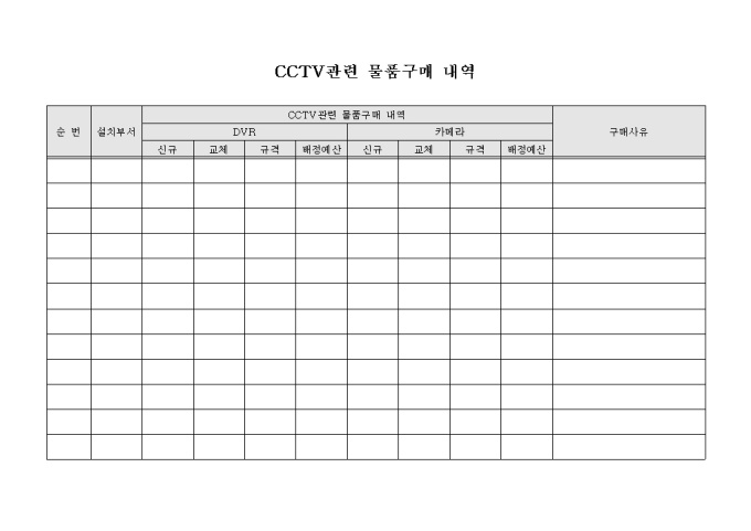 CCTV관련 물품구매내역 미리보기