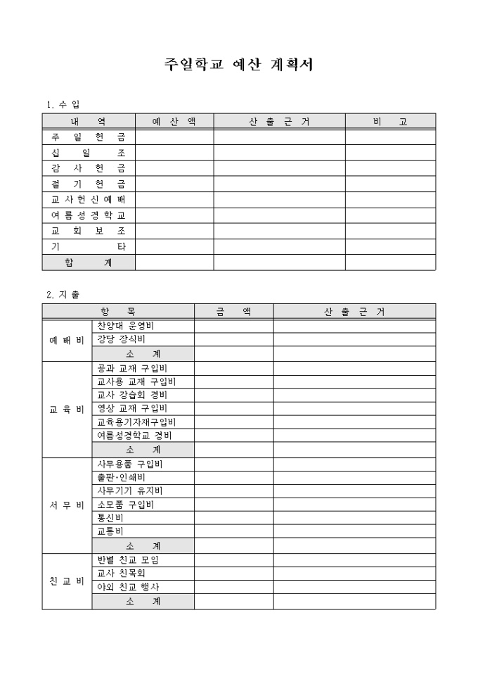 주일학교 예산계획서(교회) 미리보기