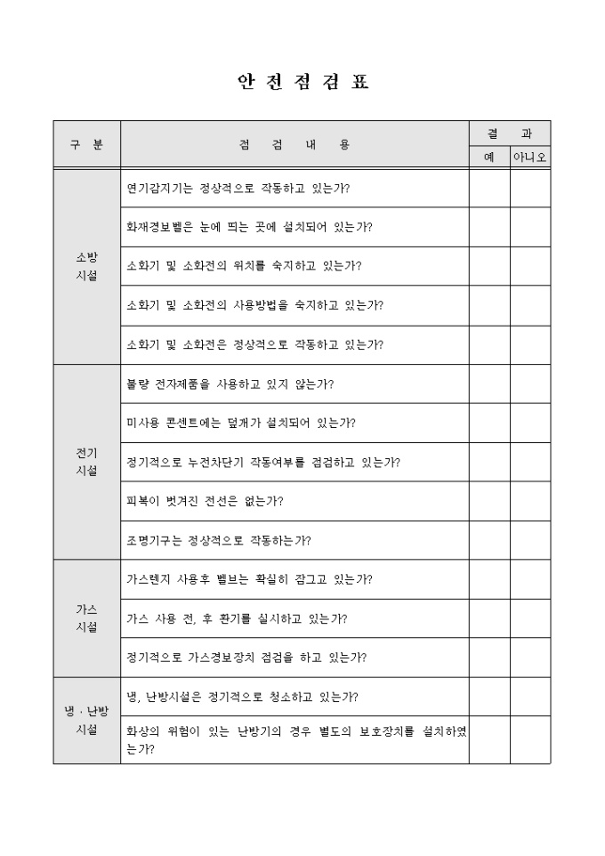 안전점검표(아동센터, 시설 및 설비) 미리보기