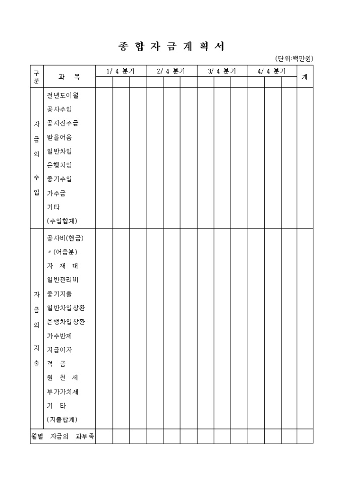 종합자금 계획서 미리보기