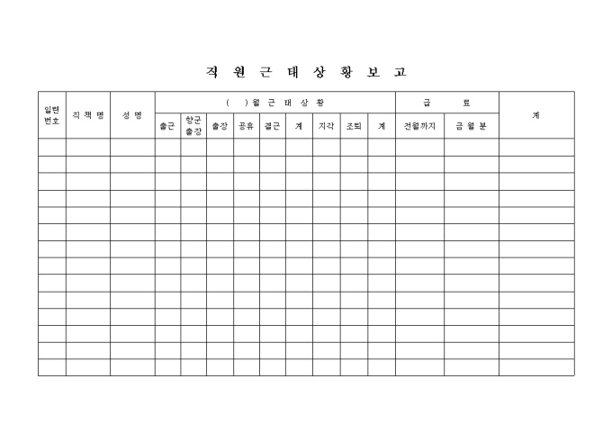 직원 근태상황 보고 미리보기