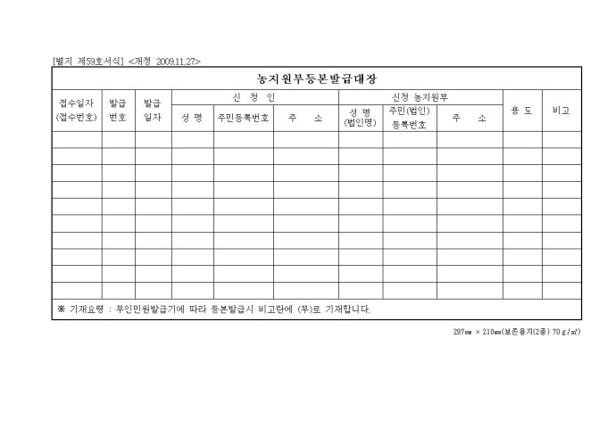 농지대장 인터넷발급