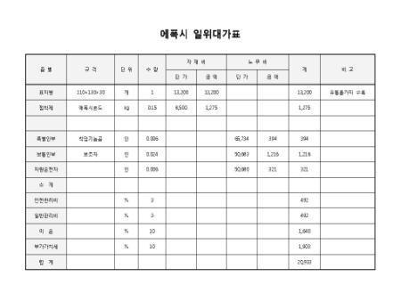 �̸�����