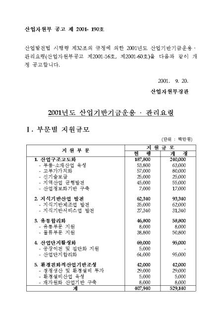 �̸�����