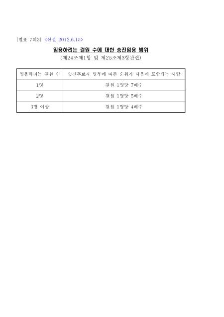 대한민국 대표서식 사이트 비즈폼 계약서,이력서,사직서,제안서,사업계획서,재직증명서,문서양식 대한민국 대표서식 사이트 비즈폼 계약서,이력서,사직서,제안서,사업계획서,재직증명서,문서양식