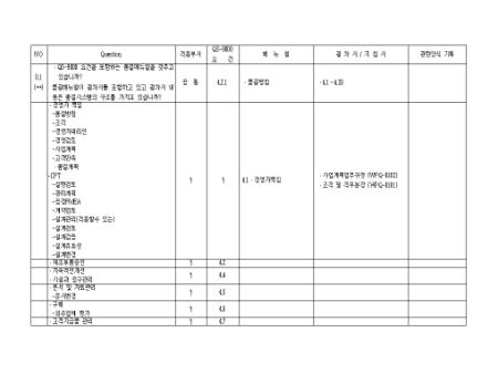 �̸�����