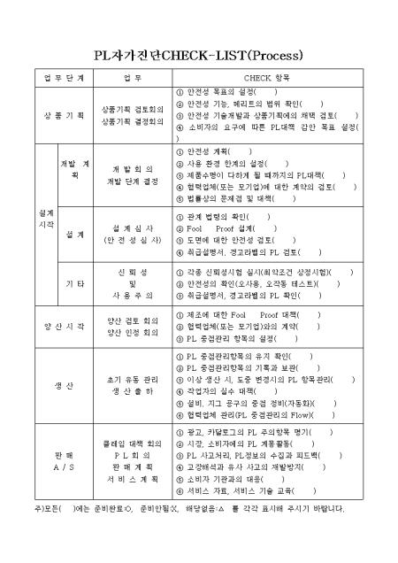 �̸�����