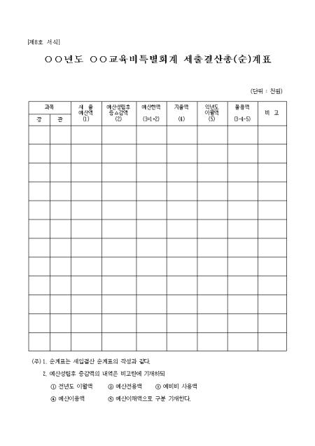 미리보기