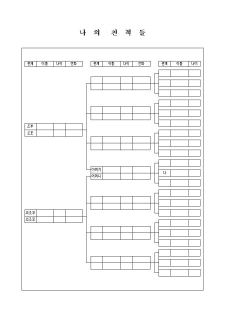 �̸�����