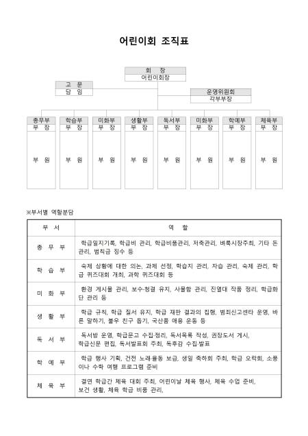 어린이회 조직표 샘플, 양식 다운로드