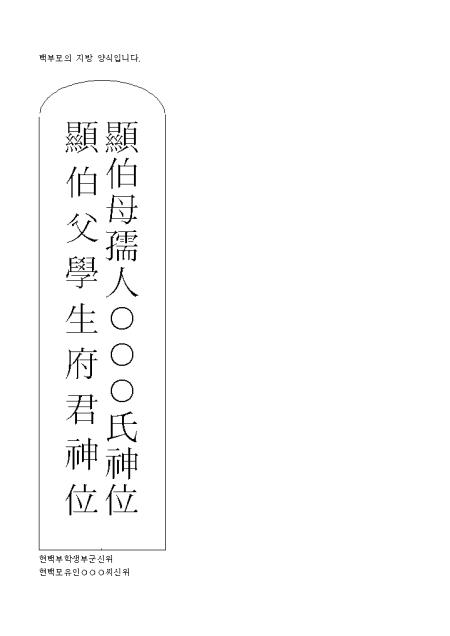 �̸�����