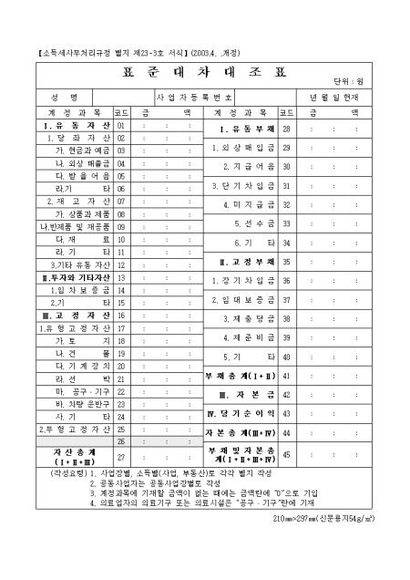 �̸�����