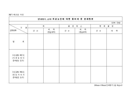 �̸�����