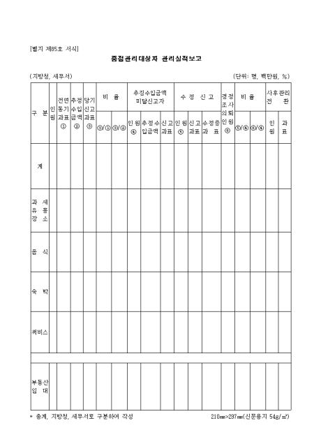 �̸�����