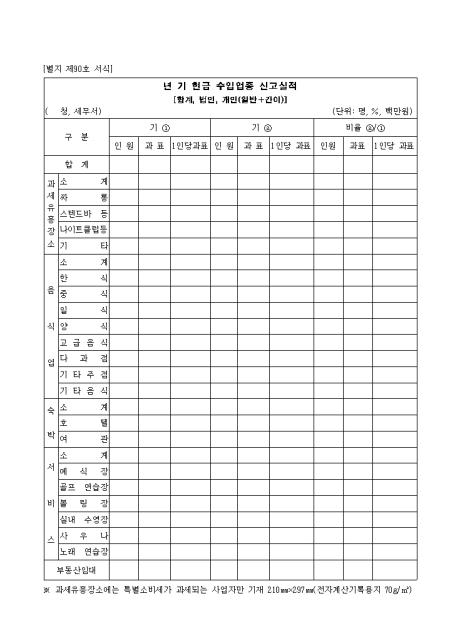 �̸�����