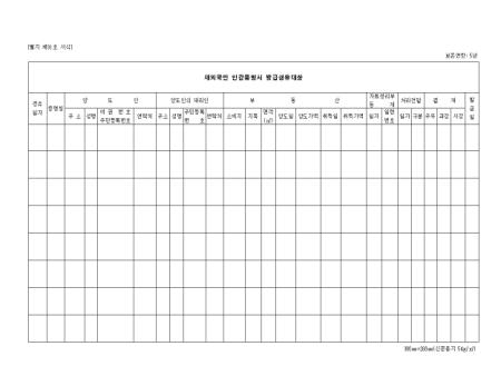 �̸�����