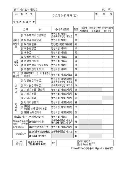 미리보기