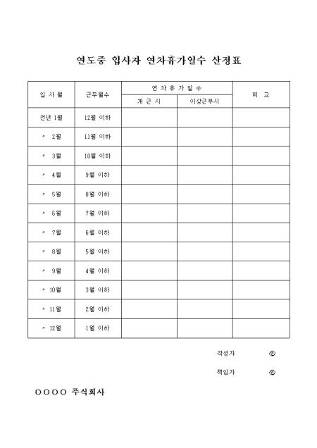 미리보기
