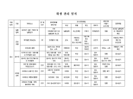 미리보기
