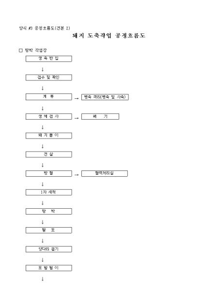 �̸�����