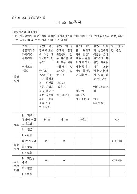 �̸�����