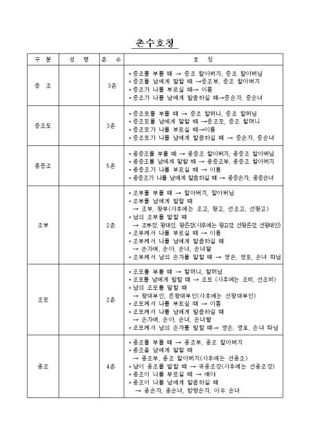 �̸�����