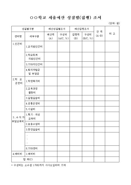 미리보기