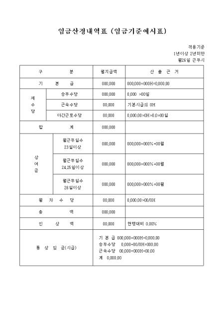 미리보기