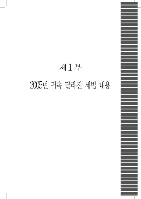 �̸�����