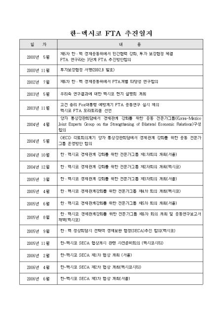 �̸�����