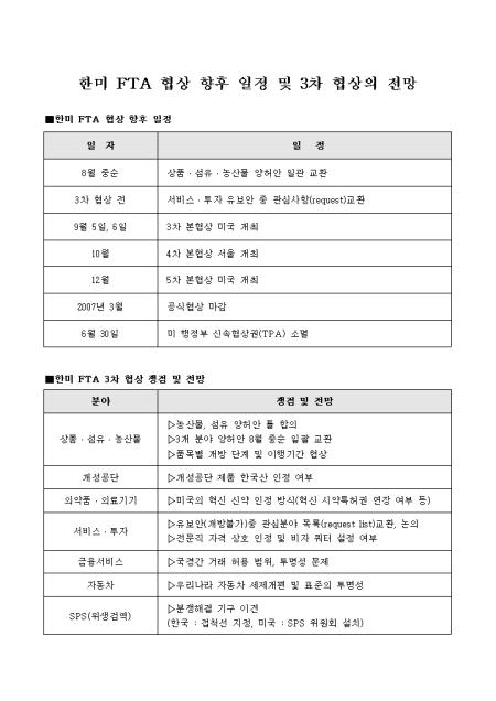 �̸�����