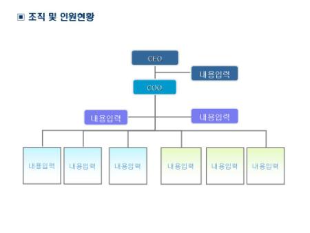 �̸�����