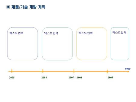 �̸�����