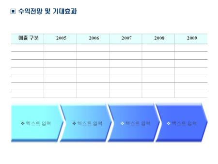 �̸�����