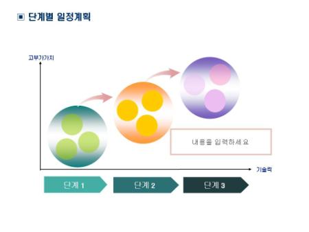 �̸�����