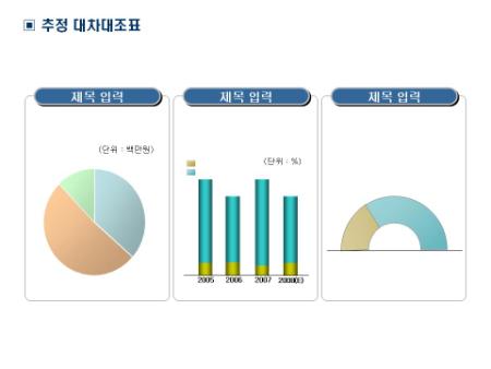 �̸�����