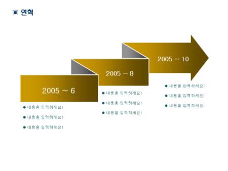 �̸�����