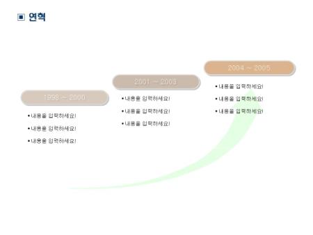 �̸�����