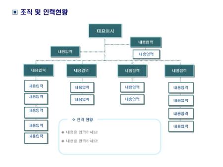 �̸�����