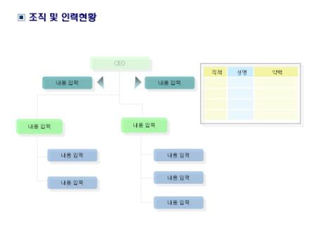 �̸�����