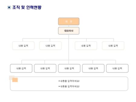 �̸�����