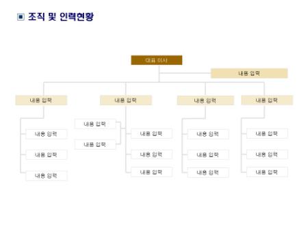 �̸�����