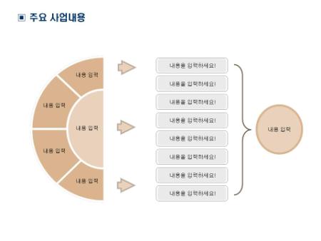 �̸�����