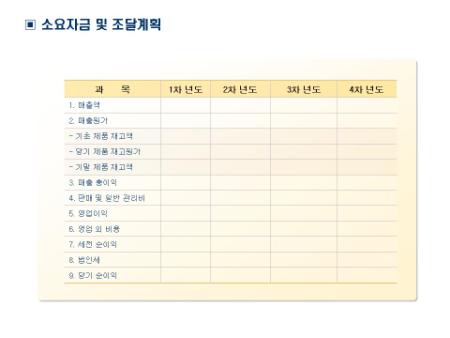 �̸�����