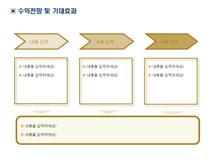 �̸�����