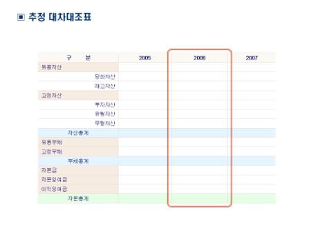 �̸�����