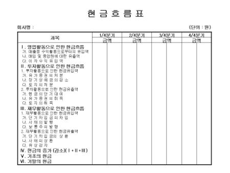 �̸�����