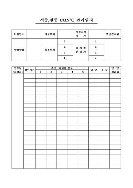 �̸�����