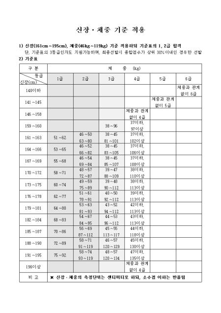 �̸�����