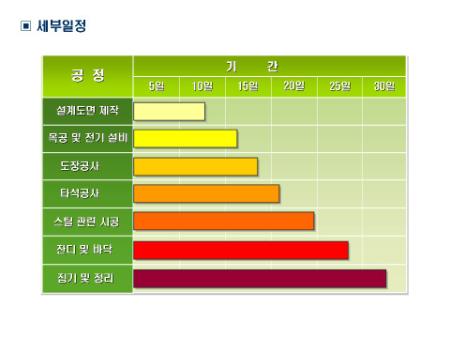 �̸�����